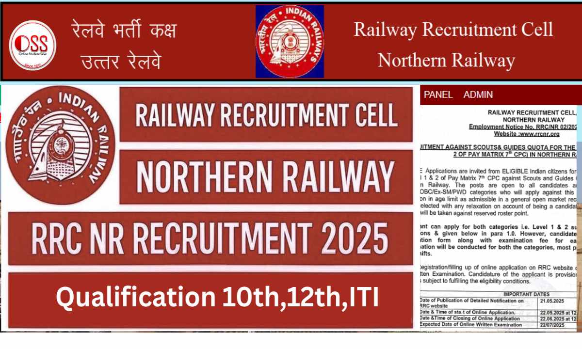 RRC NR Recruitment 2025