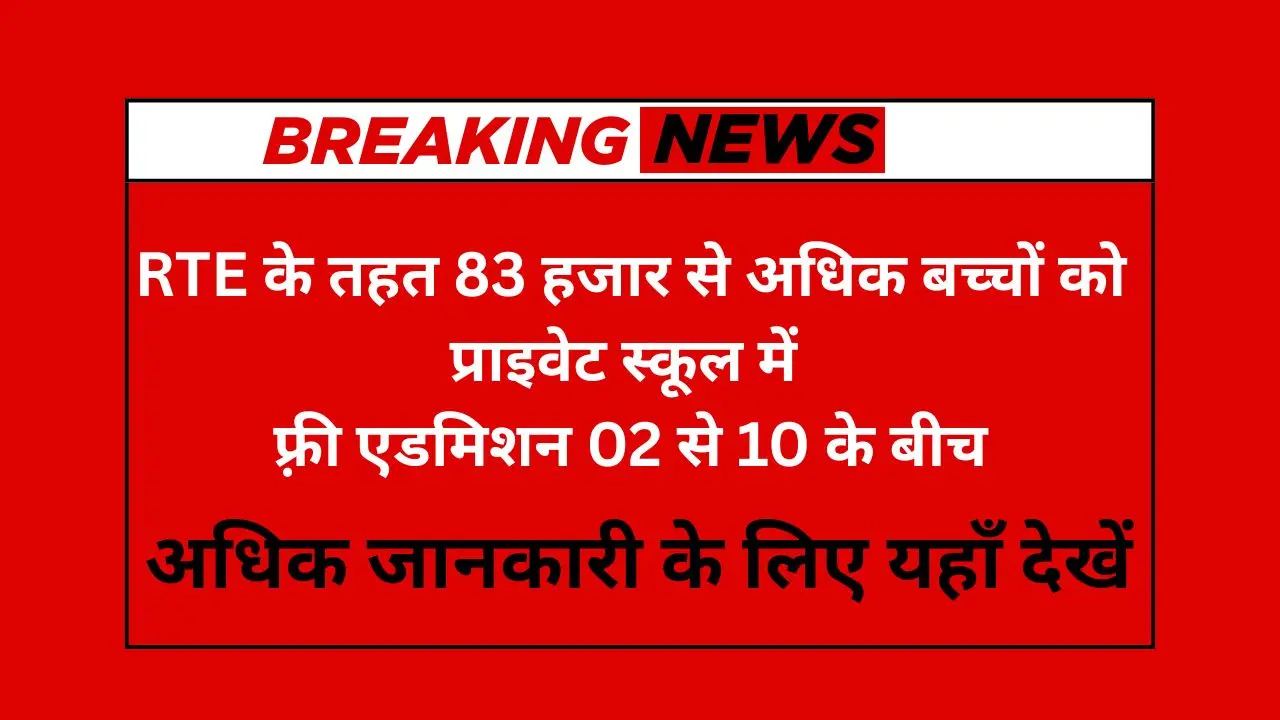 RTE Admission Online Portal 2025