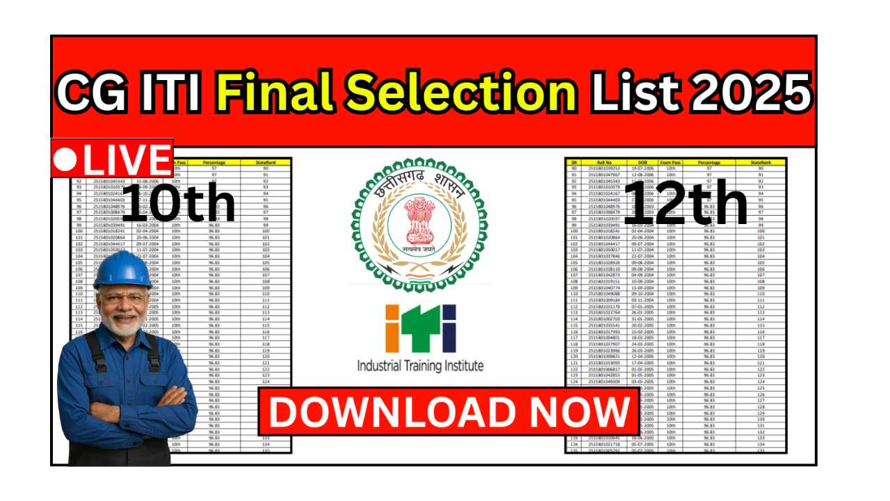 CG ITI Final Selection List 2025