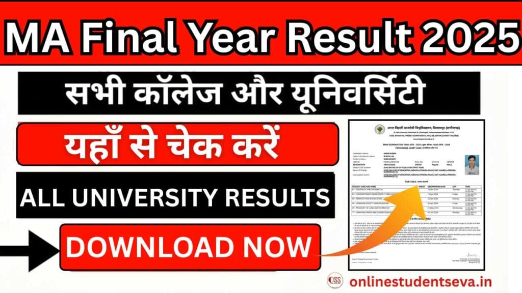 MA Final Year Result 2025