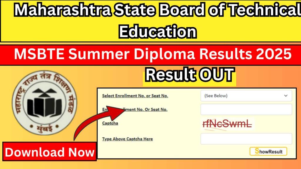 MSBTE Diploma Result 2025