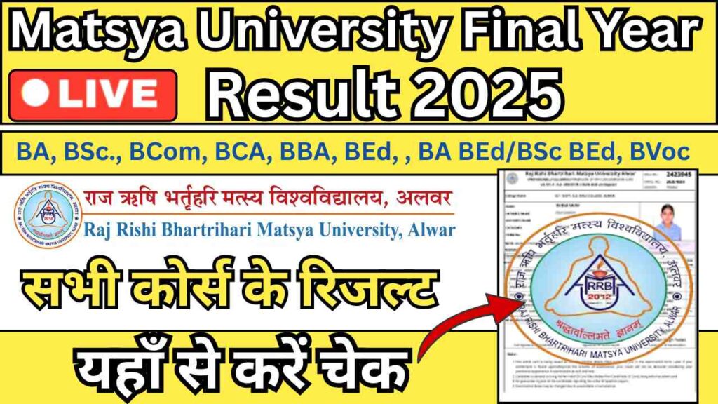 Matsya University Final Year Result 2025