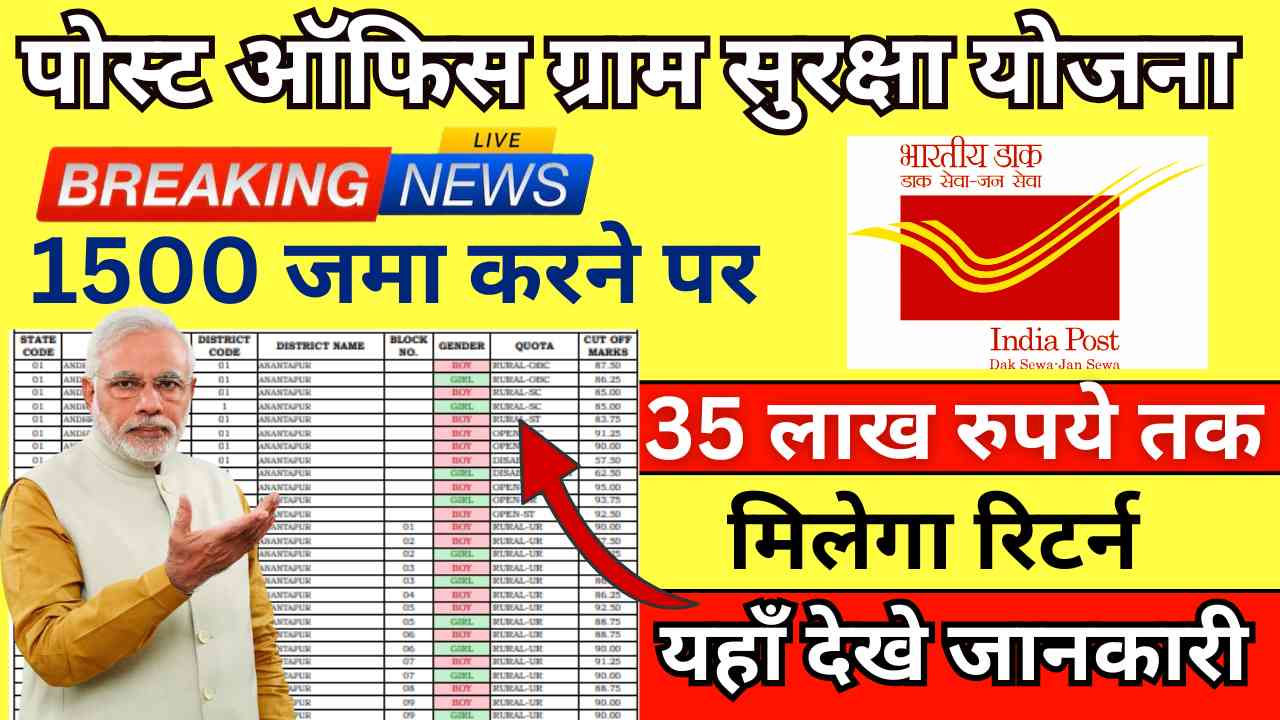 Post Office Gram Suraksha Yojana 2025