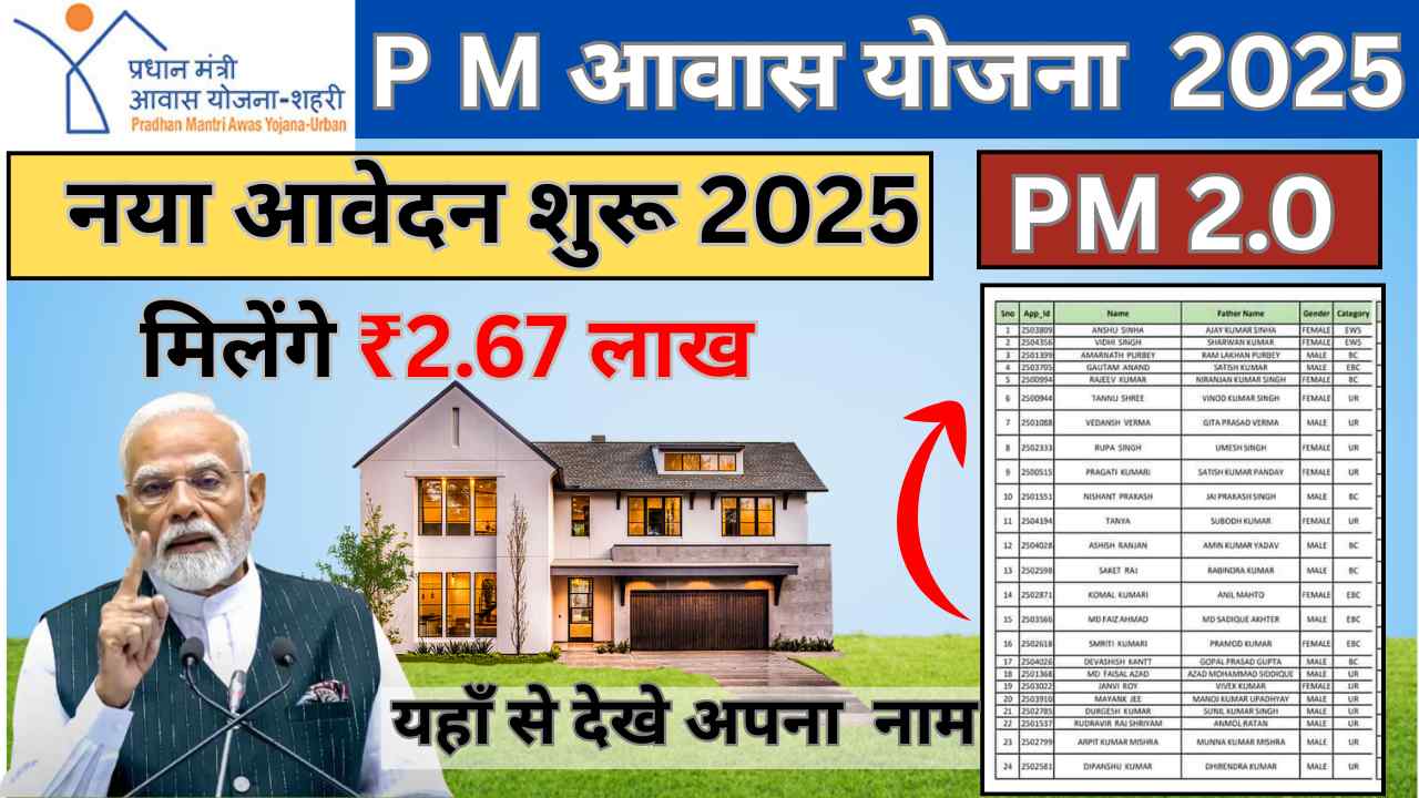 Pradhan Mantri Aawas Yojna 2025