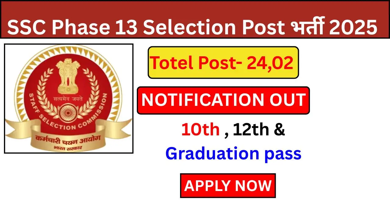 युवाओं के लिए खुशखबरी! SSC Selection Post Phase 13th में निकली 2402 पदों पर भर्ती  