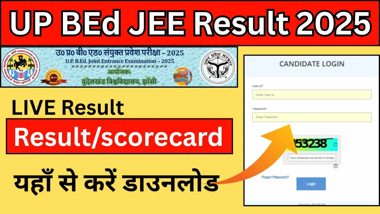 UP BEd JEE Result 2025