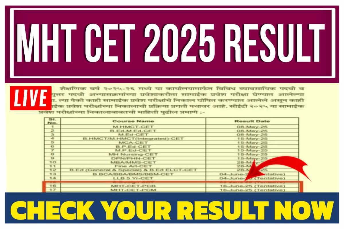 MHT CET 2025 Result