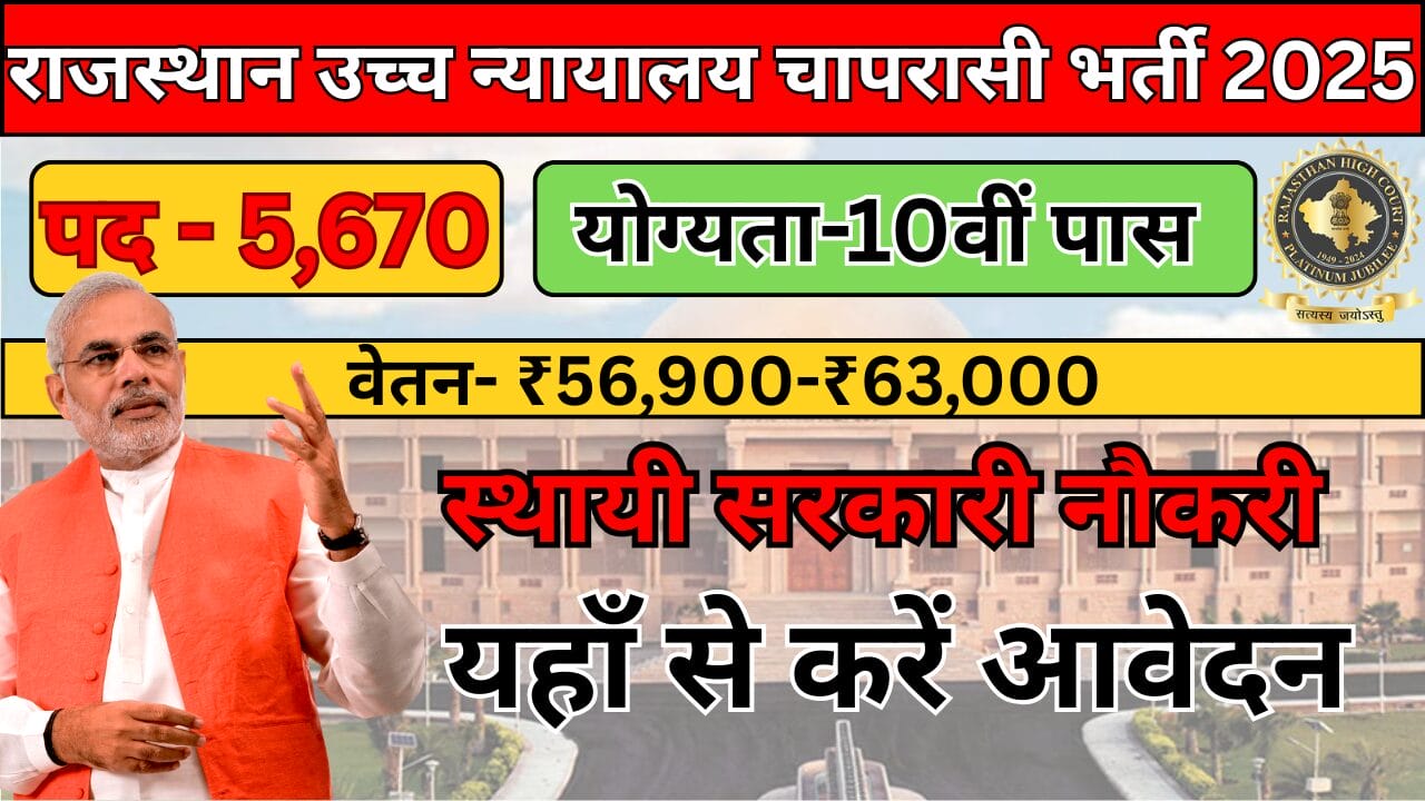 Rajasthan High Court Office Peon Bharti 2025
