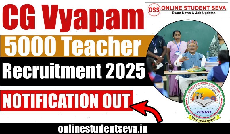 CG Vyapam Teacher Recruitment 2025